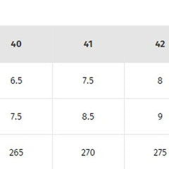 Dainese Axial D1 Boots