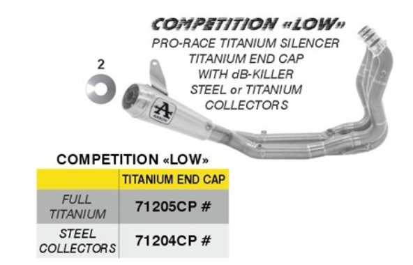 Arrow Competition Low Titanium Full Exhaust System for BMW S 1000 RR 2025