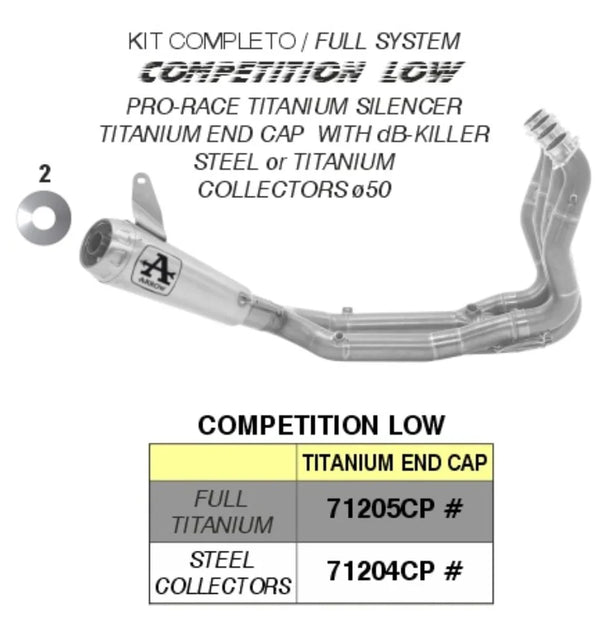 Arrow Competition Low Full Exhaust System with SS Header for BMW S1000RR 2024